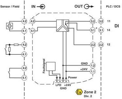 Produktbild Phoenix Contact Trennschaltverstärker MACx MCR-SL-NAM-R