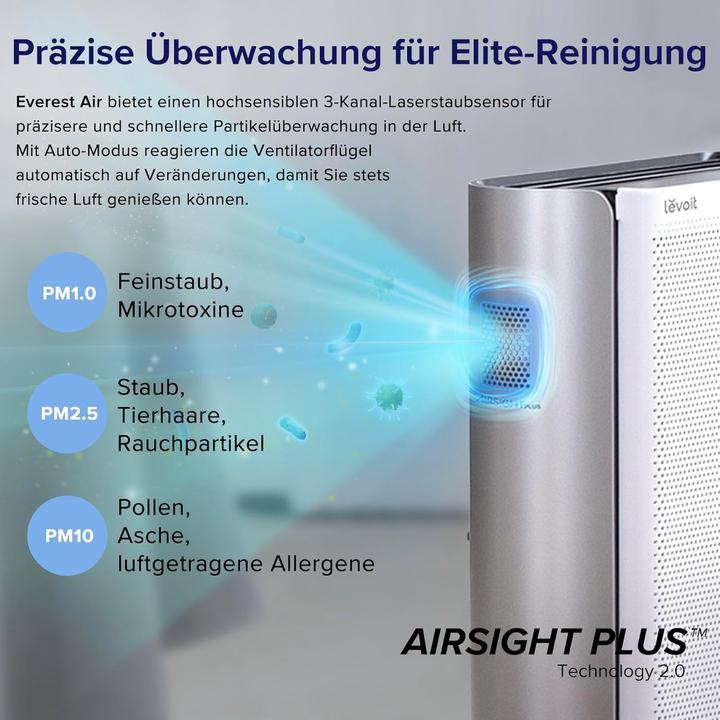 Image du produit Levoit Luftreiniger für Allergiker (0.10 m²)