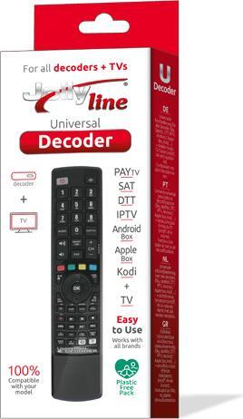 Immagine prodotto G.B.S. Elettronica 1704 telecomando RF Wireless Universale Pulsanti (Telecomando universale)