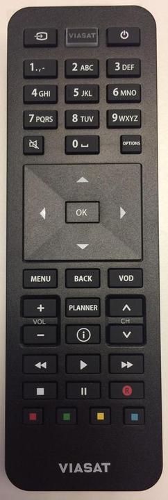 Actual product image Samsung Remote control (Device-specific remote control, Infrared)