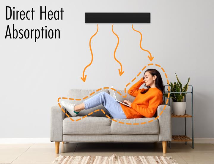 Actual product image Trisa Premium Heat (2100 W)