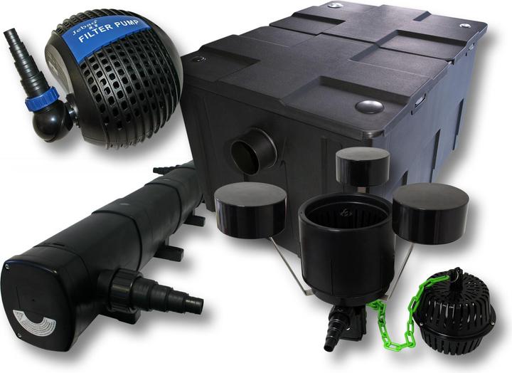 Produktbild Wiltec Set: Teichfilter 60000l 72W UVC Teichklärer 80W Teichpumpe Skimmer 601