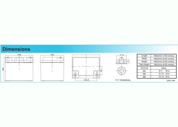 Image du produit Ritar Batterie à électrolyte gélifié DG12-40 (12 V, 40 Ah)