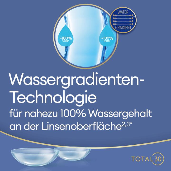 Actual product image Total 30 for Astigmatism (6 Piece, Monthly lens, Toric)