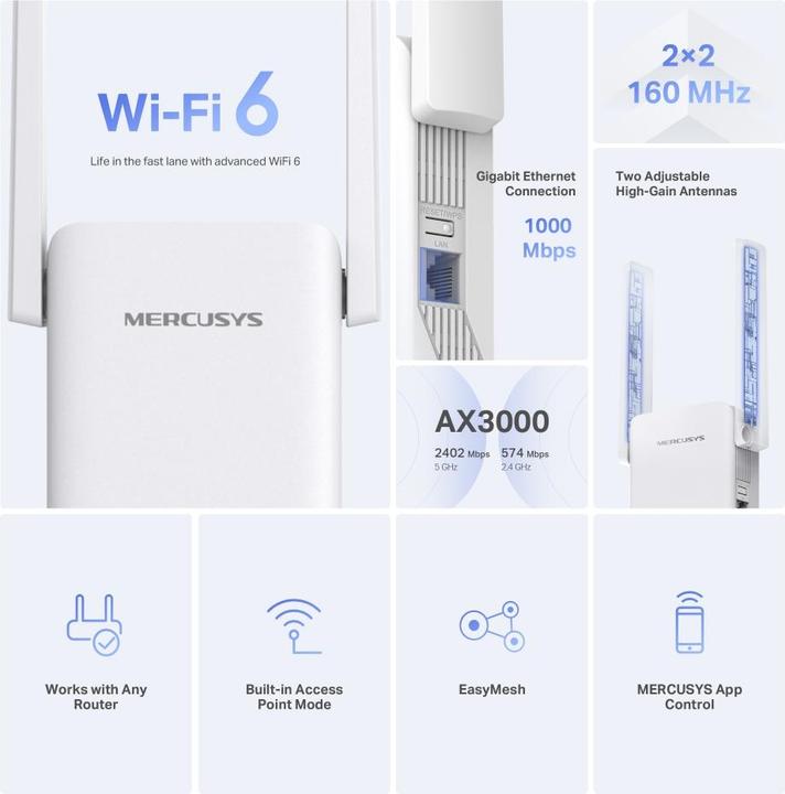 Produktbild TP-Link WL-Repeater ME80X AX3000 Wi-Fi Range Extender (2402 Mbit/s, 574 Mbit/s)