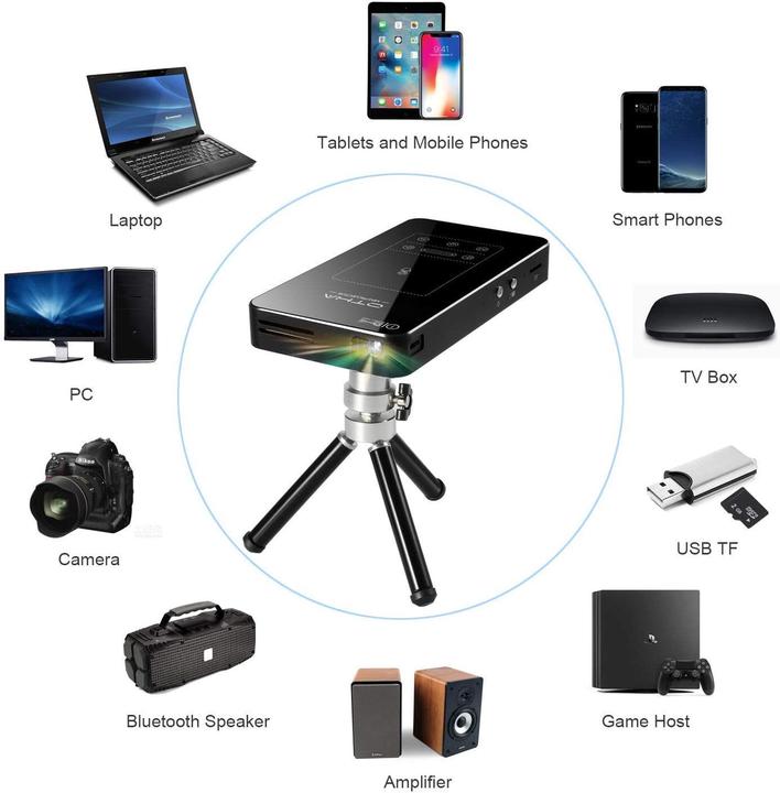Actual product image Otha D05E (Full HD, 150 lm, 1 - 3:1)
