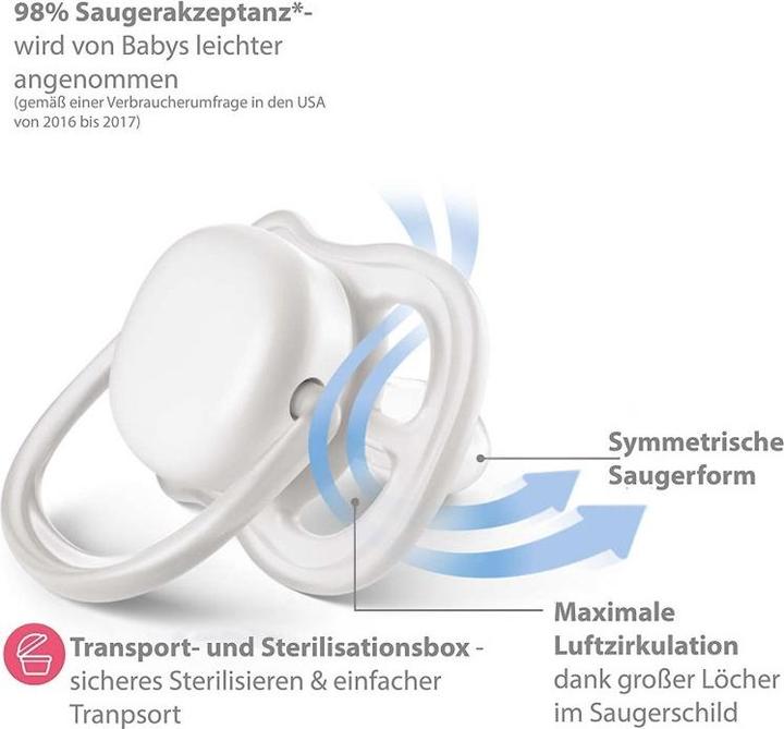 Produktbild Philips Avent Ultra Air Wal & Seestern (2 x, ab 6 Monaten)