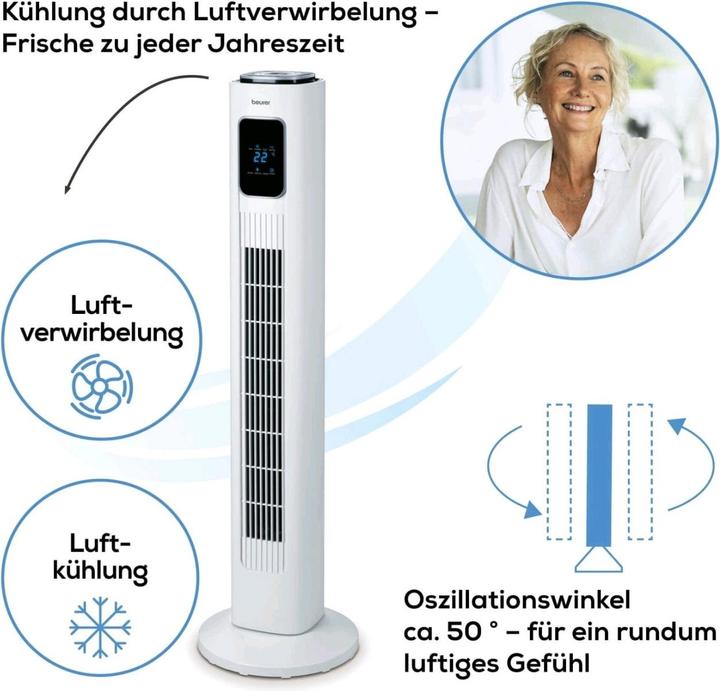 Actual product image Beurer LV 200 (58 dB)