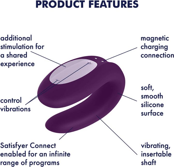 Produktbild Satisfyer Partner Box 2