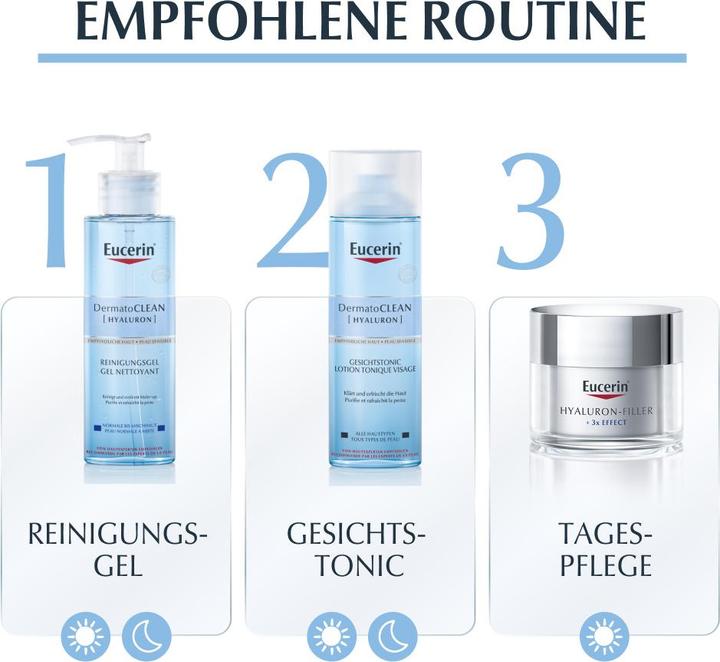 Actual product image Eucerin DermatoCLEAN Cleansing Gel (Gel, 200 ml)