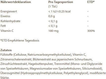 Valori nutrizionali e ingredienti Burgerstein Complesso di vitamina C (120 Pezzo/i, Pillole, 90 g)