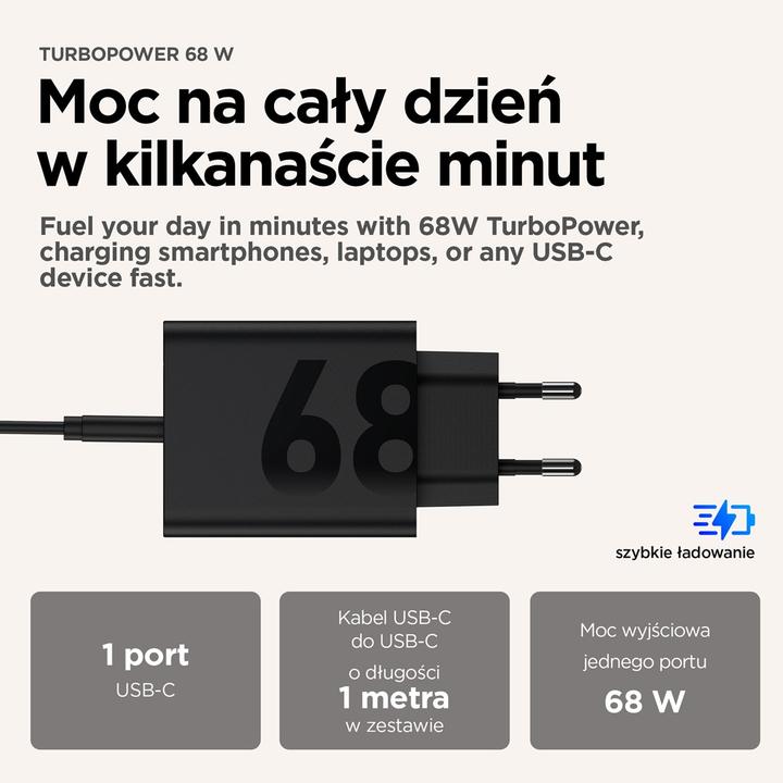 Actual product image Motorola Fast Charger (68 W)