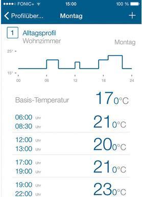 Label énergétique EQ-3 Thermostat de radiateur