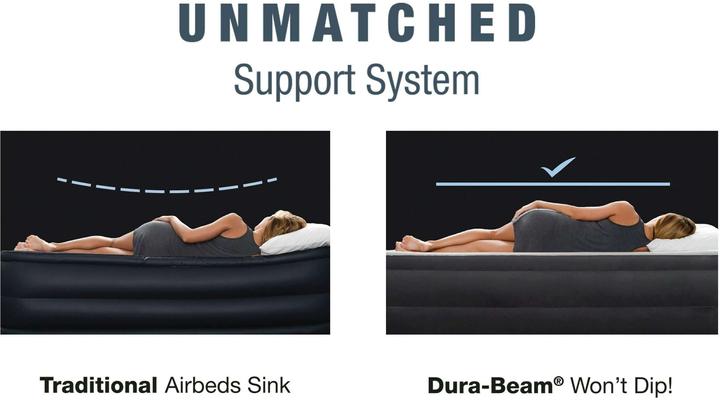Produktbild Intex Dura-Beam Deluxe Queen Comfort-Plush (150 x 200 cm)