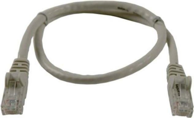 Actual product image Synergy 21 Patch cable (U/UTP, CAT6, 0.50 m)