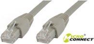 Produktbild MicroConnect Netzwerkkabel (U/UTP, CAT6a, 7 m)