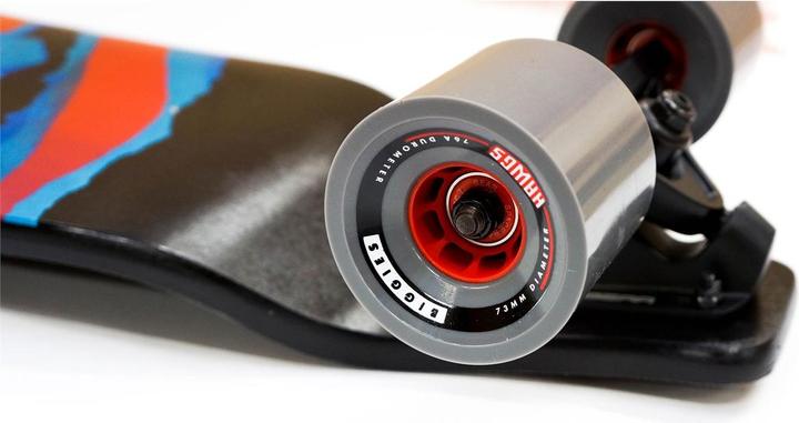 Produktbild Landyachtz Evo 40 Spectrum Complete (39")