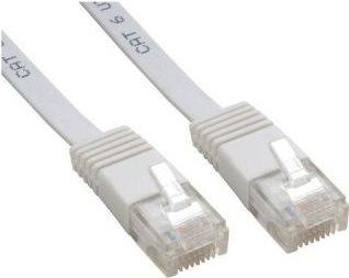 Actual product image Goobay Patch cable (U/UTP, CAT5e, 2 m)