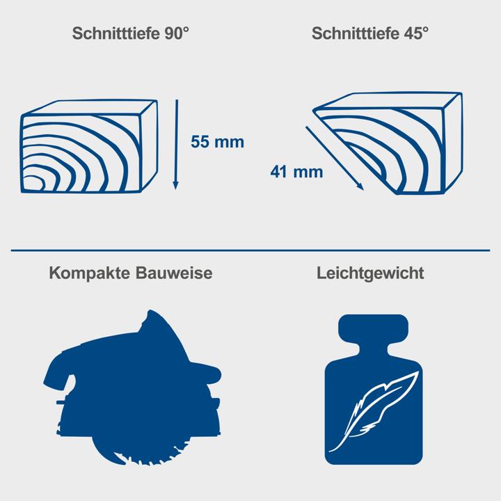 Produktbild Scheppach Tauchsäge PL55