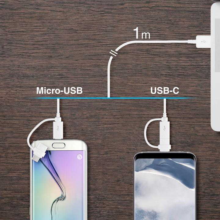 Immagine prodotto Samsung Combo (1.50 m, USB 2.0)