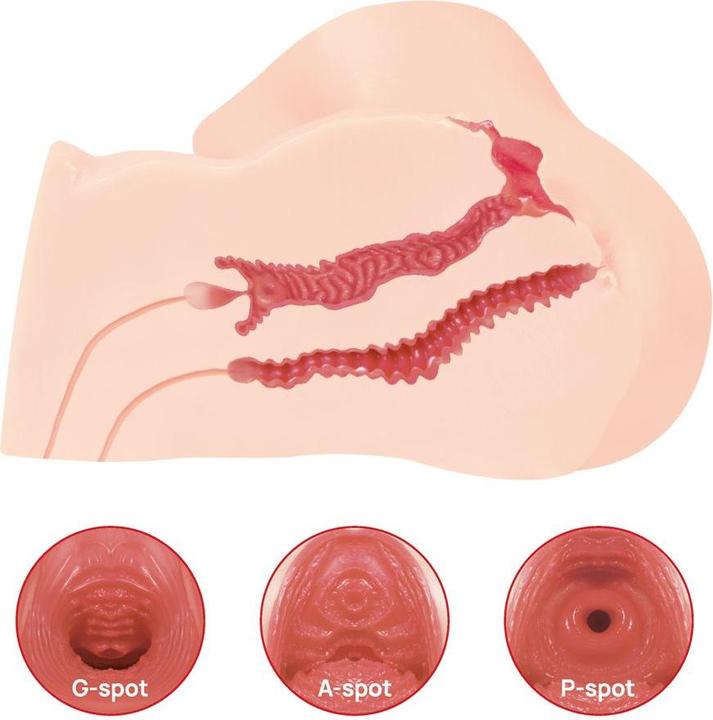 Produktbild Kokos Maria Onahole Real Vagina