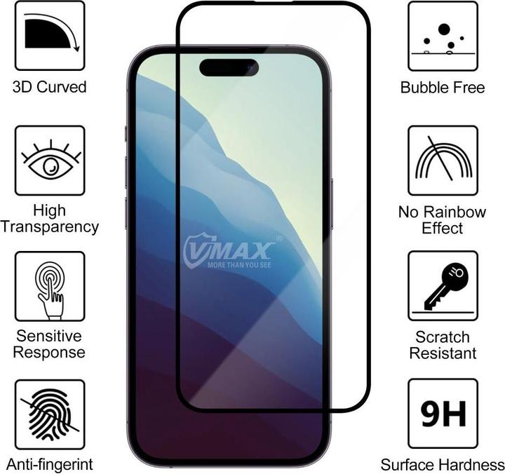 Actual product image Vmax tempered glass 9D Glass for Xiaomi Redmi Note 14 5G (1 Piece, Xiaomi Redmi Note 14 Pro 5G)