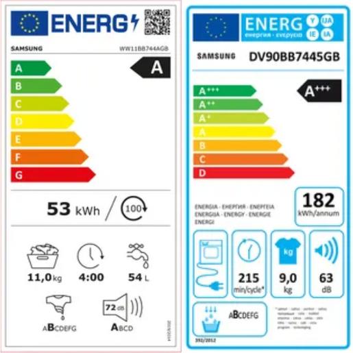Energie-Label Samsung WW7400 (11 kg, Links)