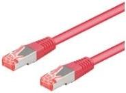 Produktbild Goobay Netzwerkkabel (S/FTP, CAT6a, 2 m)