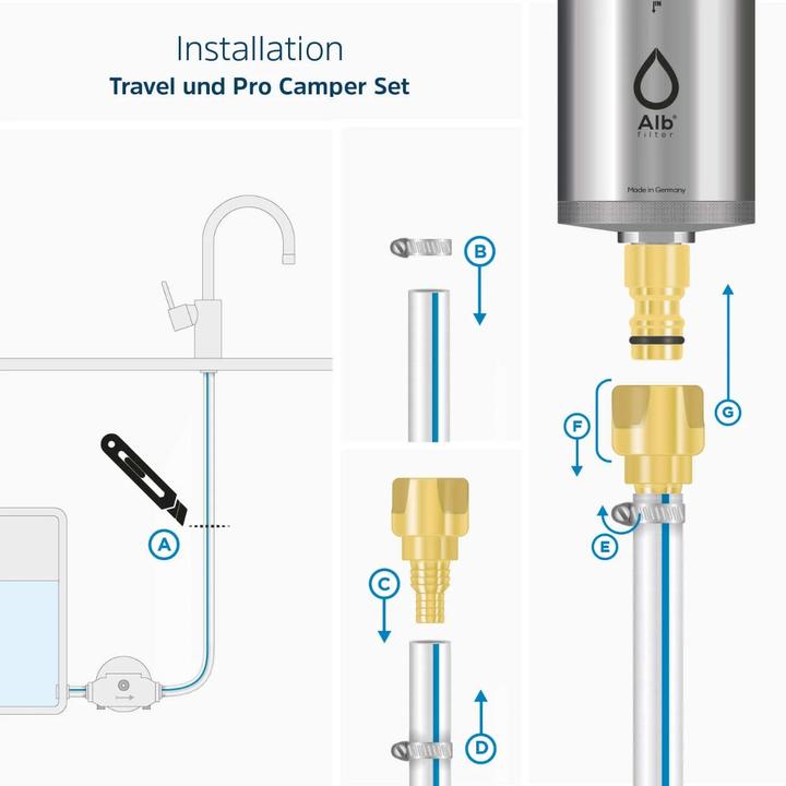 Produktbild Alb filter PRO CAMPER Set Trinkwasser Kombination Edelstahl Natur