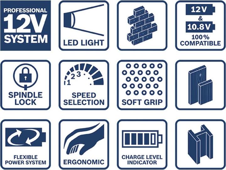 Produktbild Bosch Professional Gro 12v-35