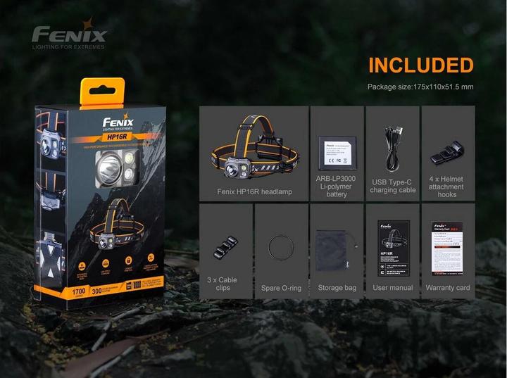 Actual product image Fenix HP16R (1250 lm)