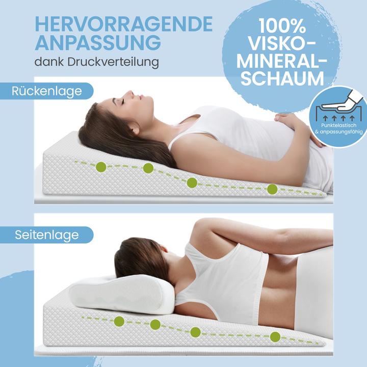 Immagine prodotto Bestschlaf Reflux (80 x 100 cm)