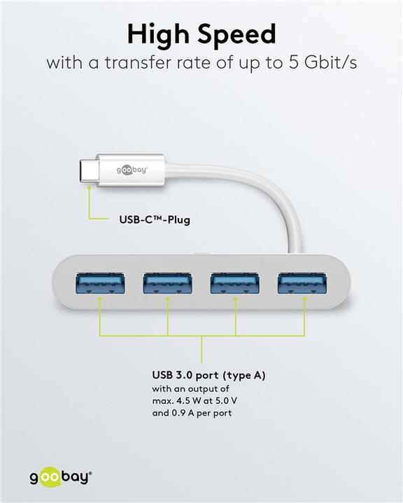 Produktbild Goobay 4-fach USB-C Multiport (USB-C, 4 Ports)