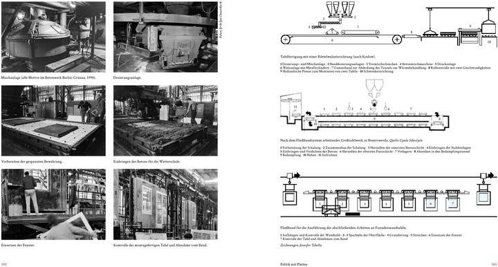 Immagine prodotto Vom seriellen Plattenbau zur komplexen Grosssiedlung. Industrieller Wohnungsbau in der DDR 1953- (Tedesco, Filippo Meuser, 2023)