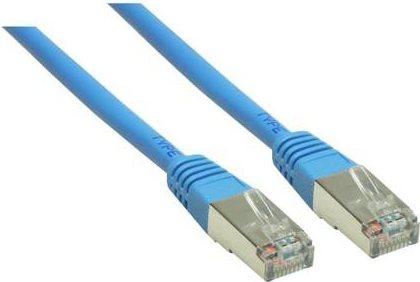 Actual product image Synergy 21 Patch cable (S/FTP, CAT6, 1 m)