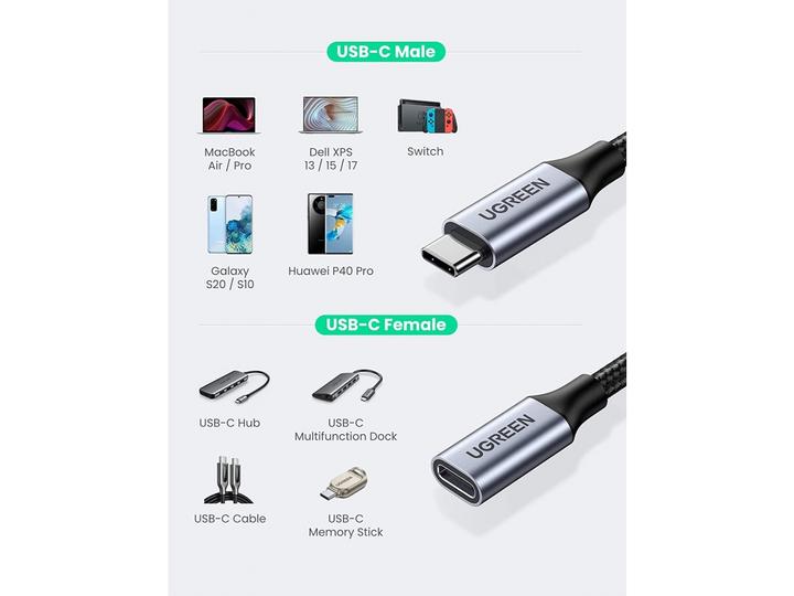 Image du produit Ugreen USB C – USB C (1 m, USB 3.1)