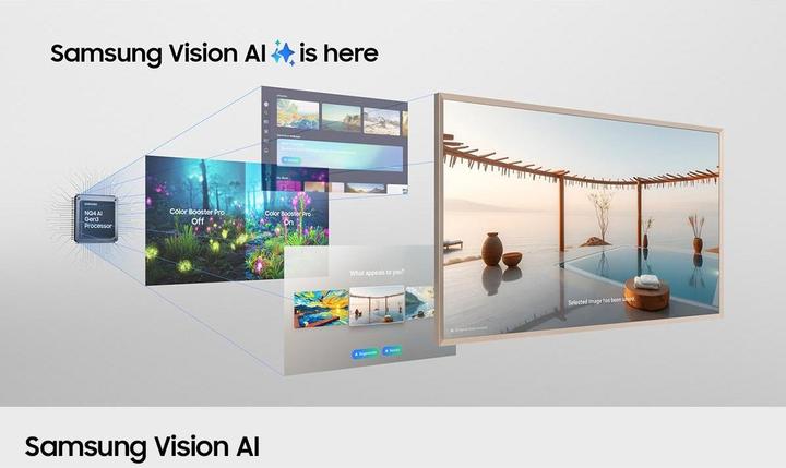 Image du produit Samsung QE75LS03FW (75", The Frame Pro, LED, NeoQLED, 4K, 2025)