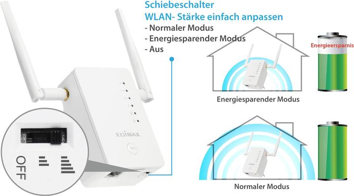 Produktbild edimax Re11s (867 Mbit/s, 300 Mbit/s)