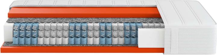 Actual product image Mara Vital Boxspring Comfort (200 x 210 cm, Spring core)