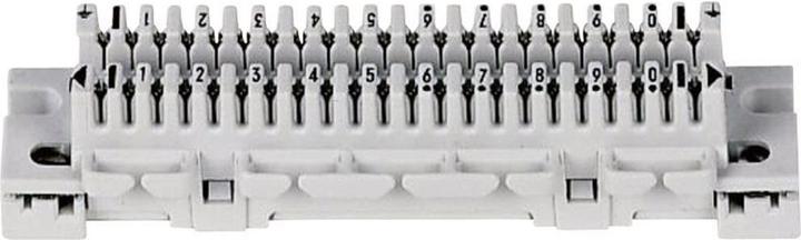 3M Verteiler-Anschlussmodul (19" Verteiler)