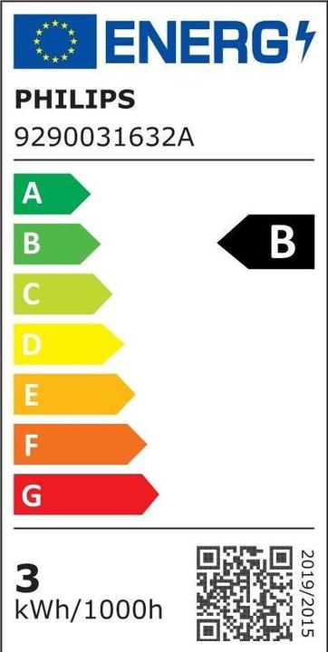 Energie-Label Philips Spot (GU10, 2.40 W, 380 lm, 1 x, B)