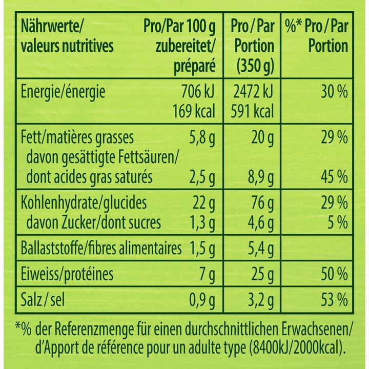 Valeurs nutritives et ingrédients Knorr Mélange d'épices (46 g)