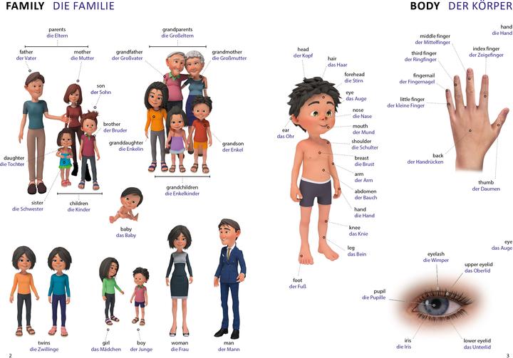 Produktbild Bildwörterbuch für Kinder und Eltern En (Deutsch, Englisch, Igor Jourist, 2024)