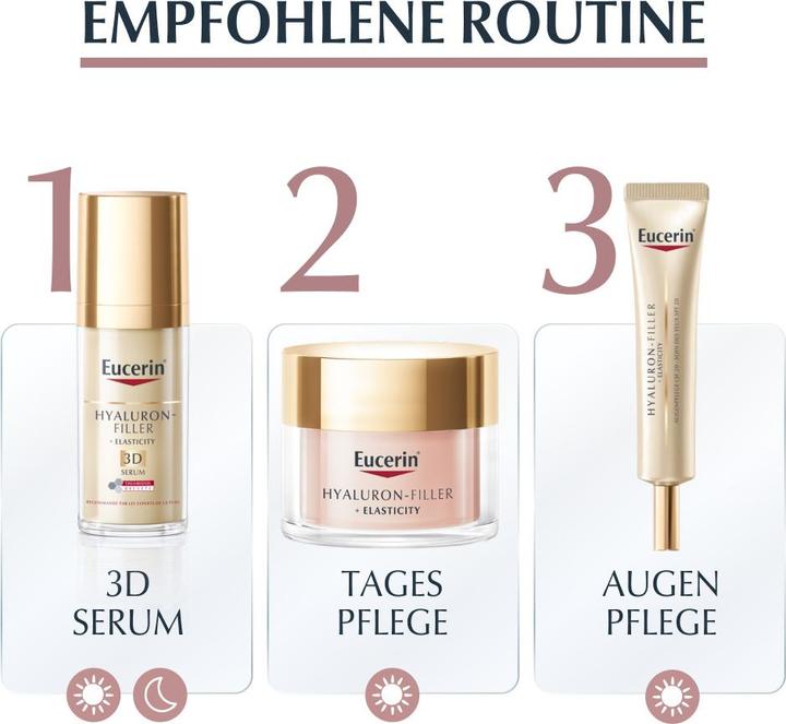 Immagine prodotto Eucerin HYALURON-FILLER ELASTICITY Day Care Rosé SPF 30 (50 ml, Crema da giorno, SPF 30)