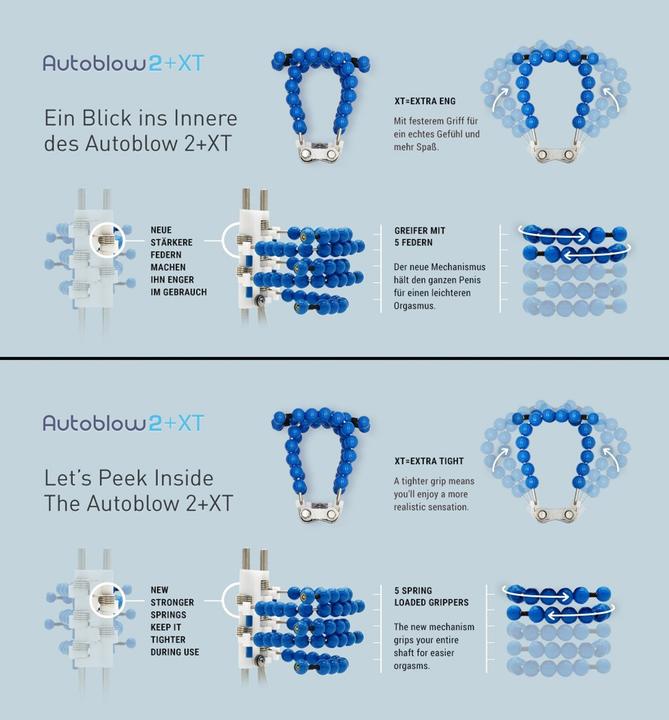Produktbild Autoblow 2+XT C