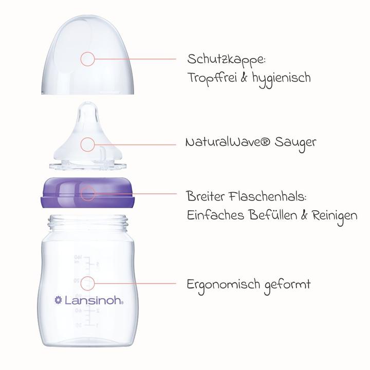 Actual product image Lansinoh Babyflaschen Starter-Set mit 2 PP Flaschen (160 ml & 240 (240 ml)