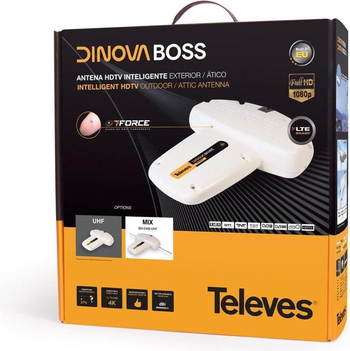 Actual product image Televes Dinovarvutf2 (Yagi antenna, 27 dB, UKW / MW / LW)
