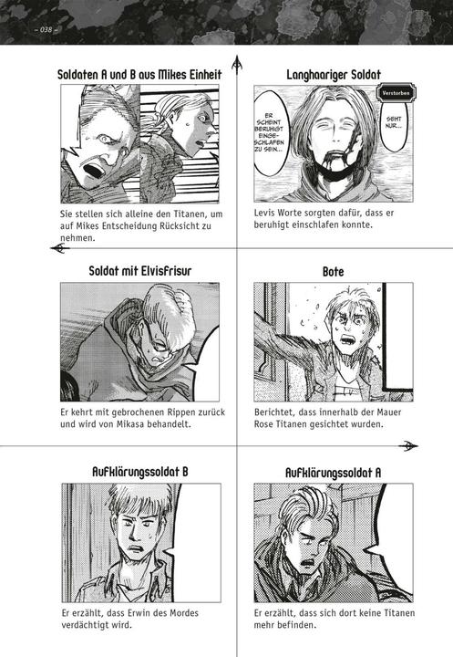 Produktbild Attack on Titan: Character Guide Final (Deutsch, Hajime Isayama, 2022)