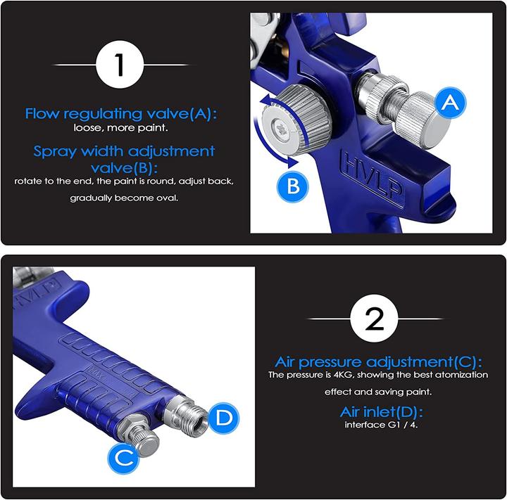 Actual product image Kktect HVLP-Lackierpistole