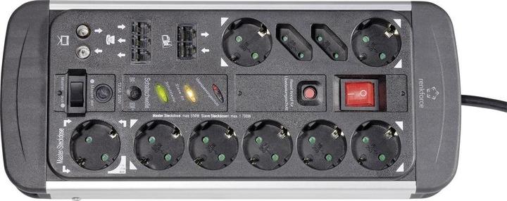 Image du produit Renkforce Maître/esclave (10 x, RJ45, CEE 7/16, 1.50 m)
